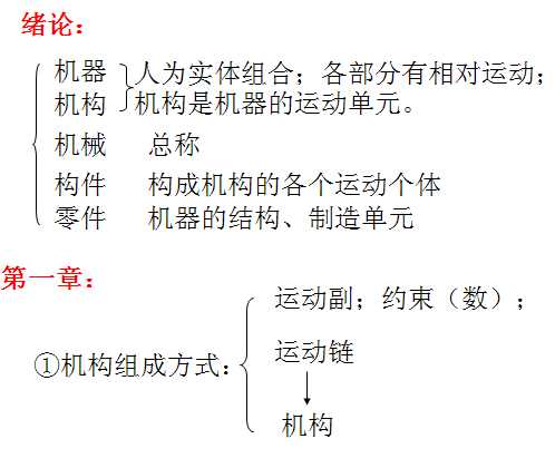 �Cе�O(sh��)Ӌ���A(ch��)���c��(f��)��(x��)