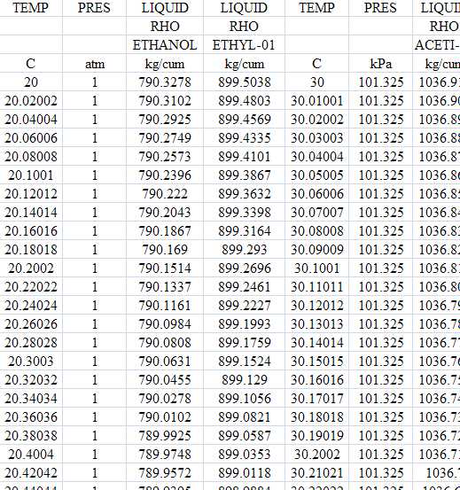 �Ҵ�������1��≺�²�ͬ�ض����ܶ�