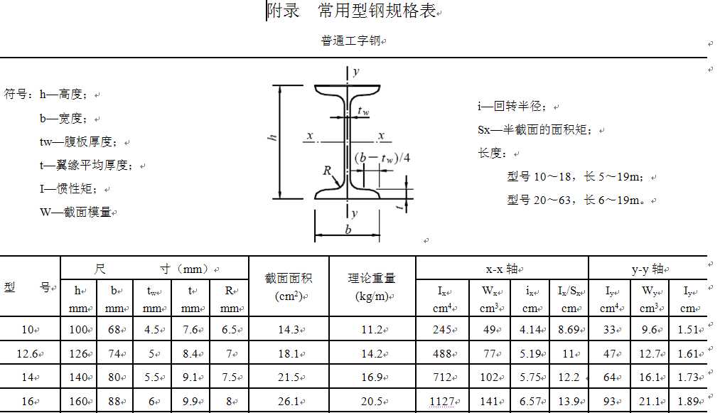 �������Ҏ���