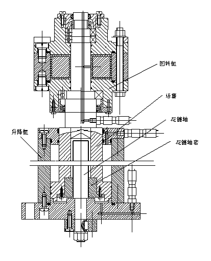 �����əC(j��)е���O(sh��)Ӌ