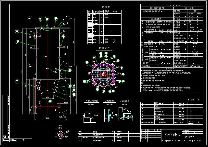 25000L���Ϲ޿��D