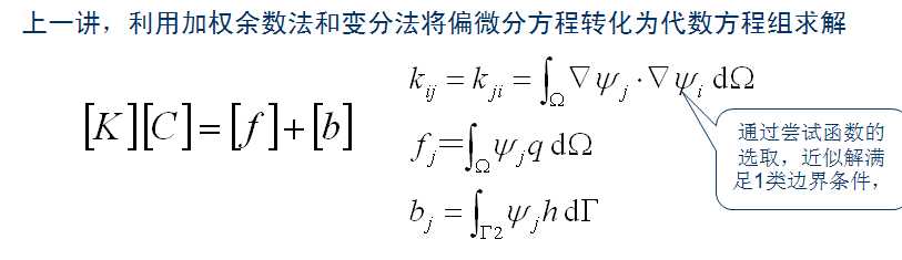 ����Ԫ����Փ������ʽ PPT�n��