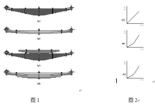 ��܇䓰受�ɑҼ��OӋ