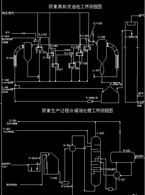 �������a(ch��n)�^(gu��)������Һ̎���������̈D