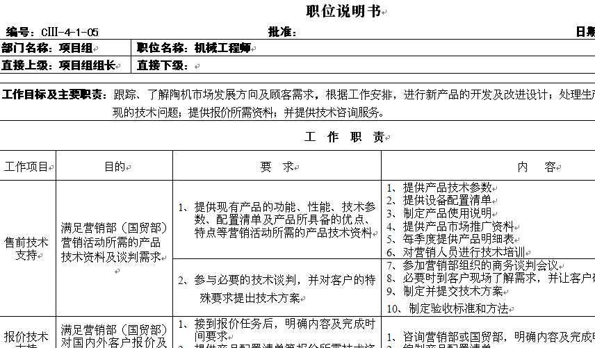 �Cе���̎�؟ λ�f����