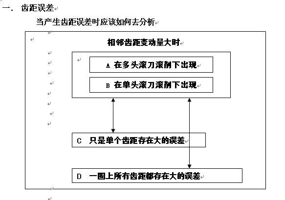 �L�X�`�ԭ�������(du��)�߈D��