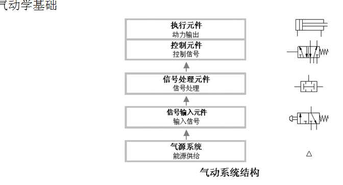 ��ӌW���A PPT�n��