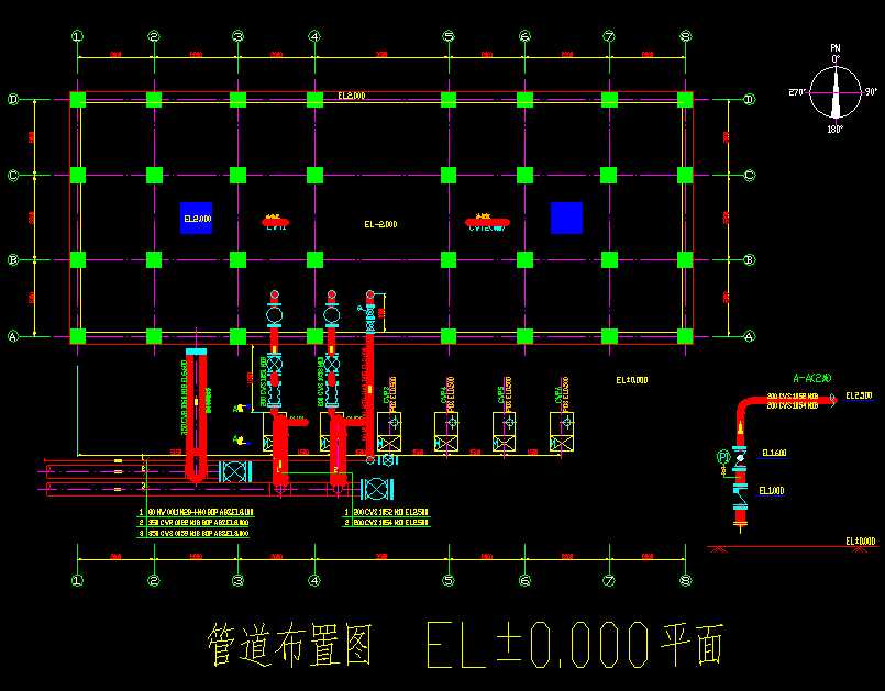 �ܵ�ƽ�沼�ÈDģ��