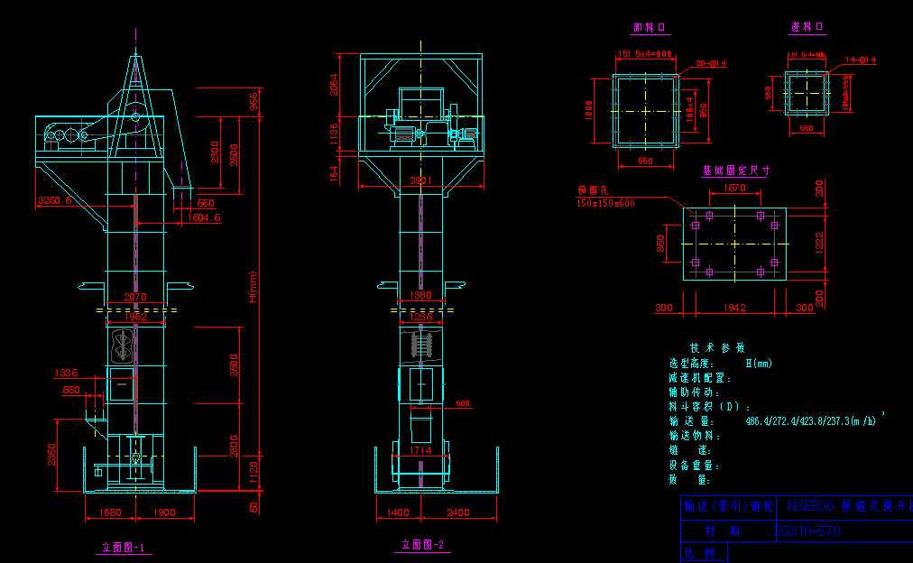 NSE500 ���ʽ�����C �D��
