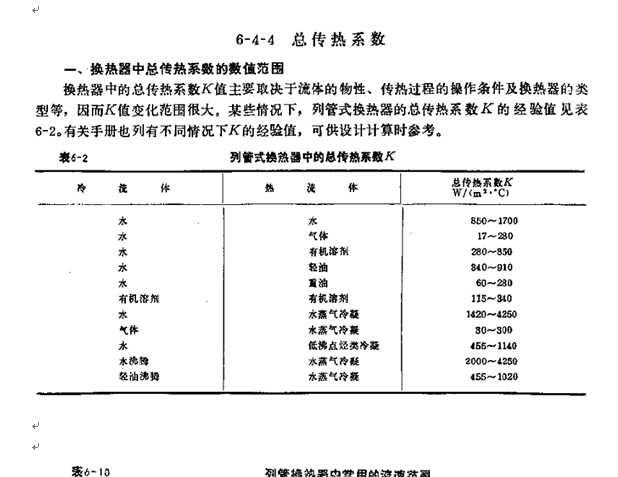 �Q�����OӋ���A����