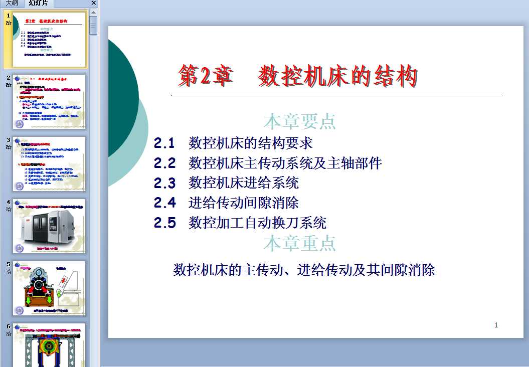 ��2�� ��(sh��)�ؙC(j��)���ĽY(ji��)��(g��u)1һ2