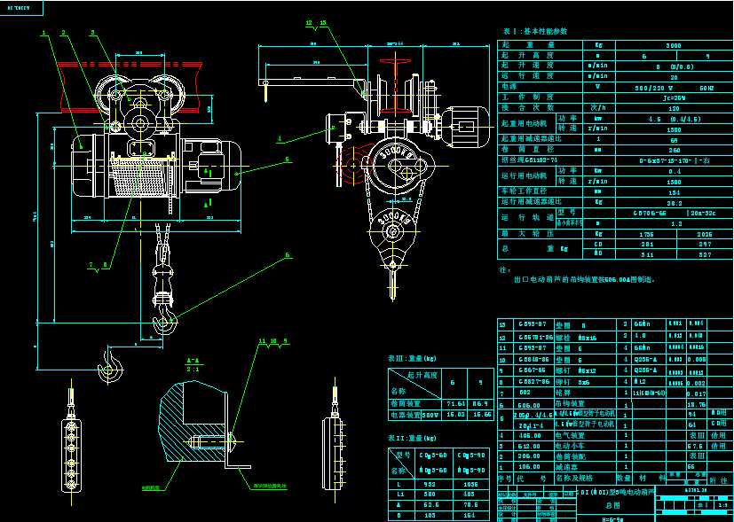 3T늄�(d��ng)���J���DA2301.20