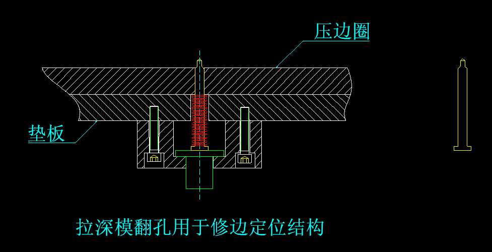 ����׶�λ�Y(ji��)��(g��u)�D��