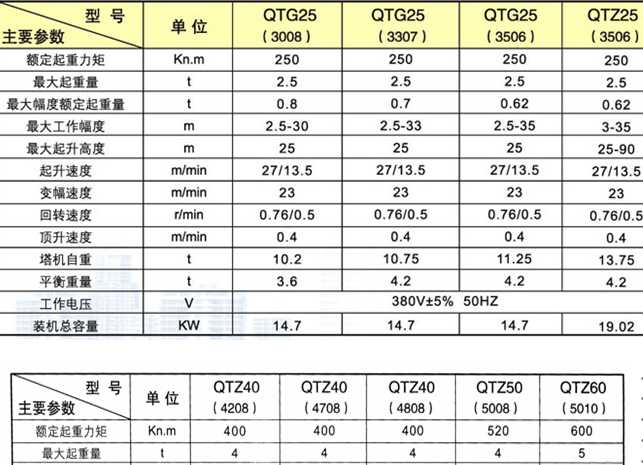 ������̖��������