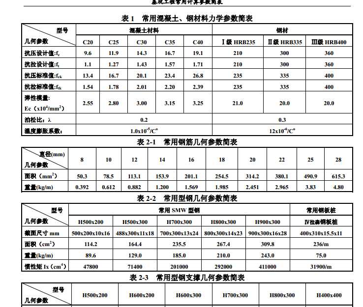 ���̳���Ӌ�ㅢ��