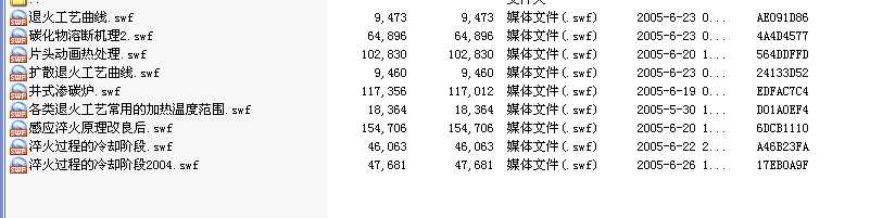 ��̎��С֪�R�ĄӮ�