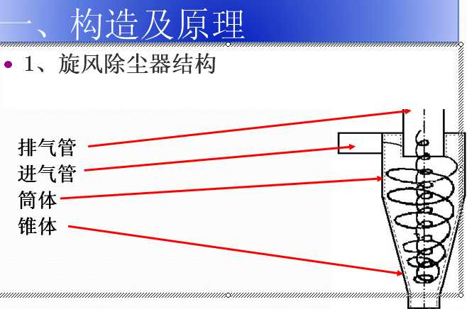 ���L���m��(һ)