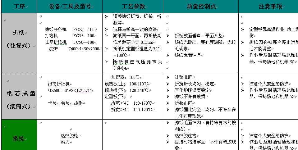 ���b܇�g�������