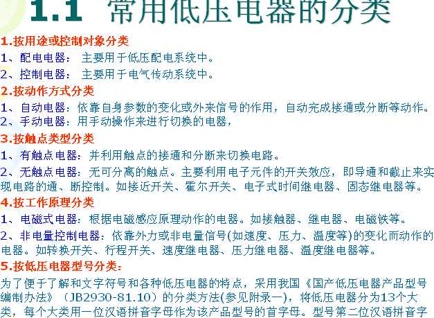 ���õ͉����