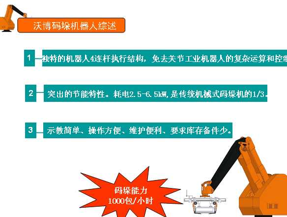 PPTһ�Ϻ��ֵϴa��C(j��)����