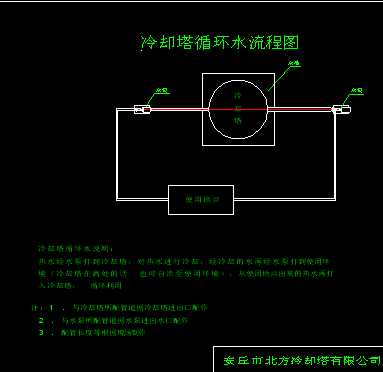 ������s���D