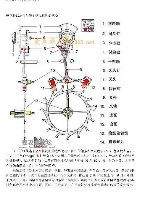 �ܿv�C���Ľ�B