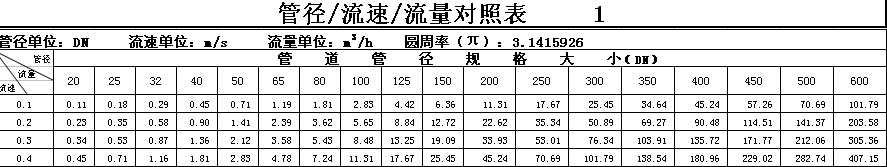 �¹܏������������ձ�