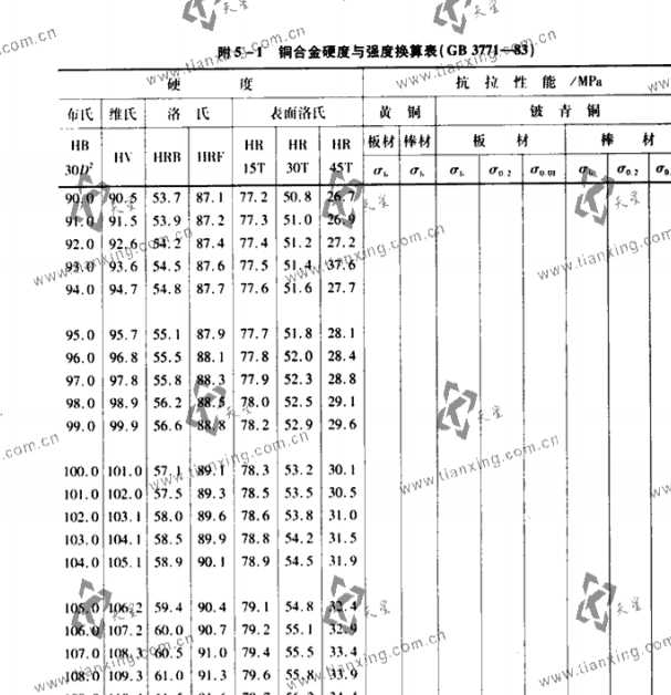 �~�Ͻ�Ӳ�ȏ��ȓQ��