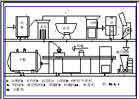 ĳ���S��ˇ���̈D