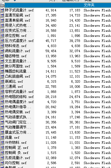 �x��ģ�M��(d��ng)��(hu��)