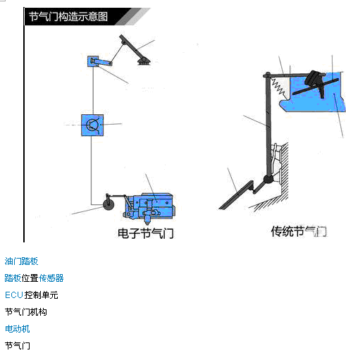 ��(ji��)���T�Ľ�B