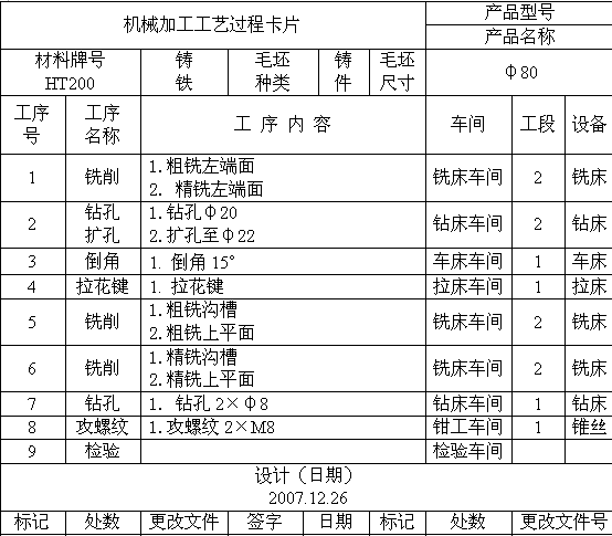 �ܲ�Cе�ӹ���ˇ�^��