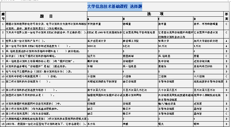 ��W(xu��)��Ϣ���g(sh��)���A(ch��)�n���x���}