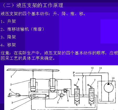 Һ��֧�o�O��֮�̎��n��