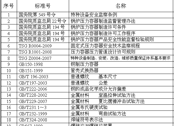 ���������OӋ����˜�һ�[��