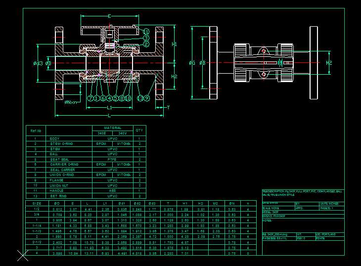 Full Port Double Union Ball Valve