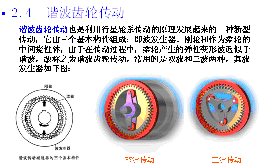 �C늙Cеϵ�y�OӋ�n��