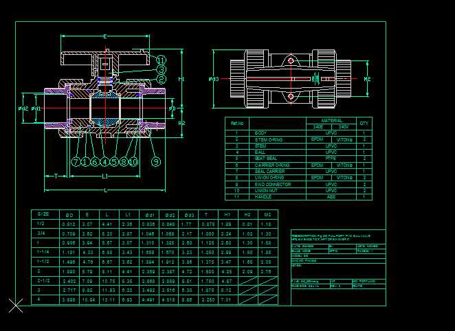 FULL PORT UPVC BALL VALVE
