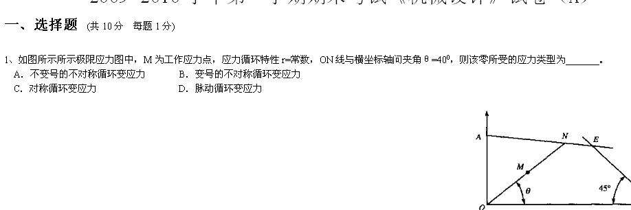 2009һ2020�ϙC(j��)е�O(sh��)Ӌ(j��)ԇ������(bi��o)��(zh��n)��