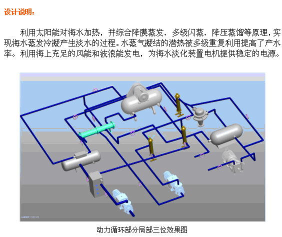 ̫����L�ܺ�ˮ����ϵ�y