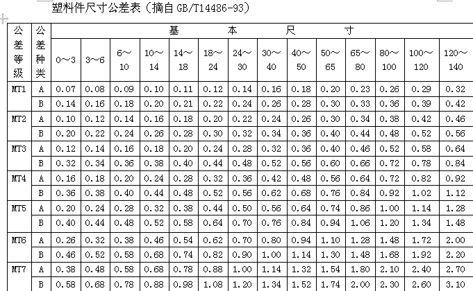 ���óߴ繫��ժ�