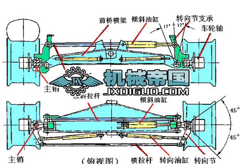 ƽ�ؙC(j��)ǰ��Ԕ��