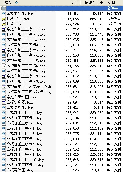 ���͔�(sh��)�������ӹ��Ĕ�(sh��)�ؾ��̺ͷ���ӹ�