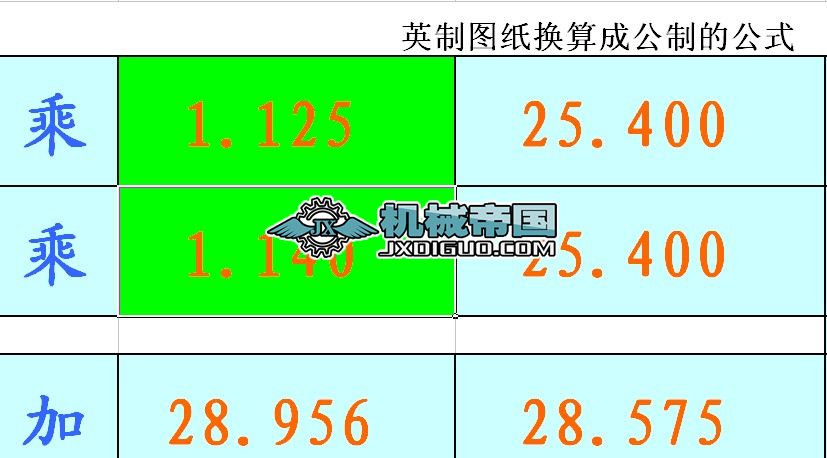 Ӣ�ƹ��ƓQ��