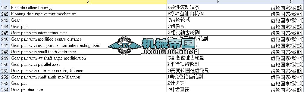 Ӣ�h�X݆���I�~�R���ձ�