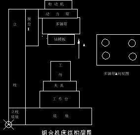 �C���Y�����D