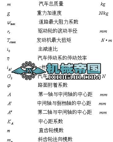 ׃�����O(sh��)Ӌ(j��)���f����