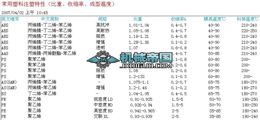 ��������ע������(���ء��տs�ʡ����͜ض�)