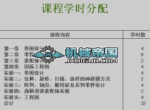 solidworks�Cе�OӋ