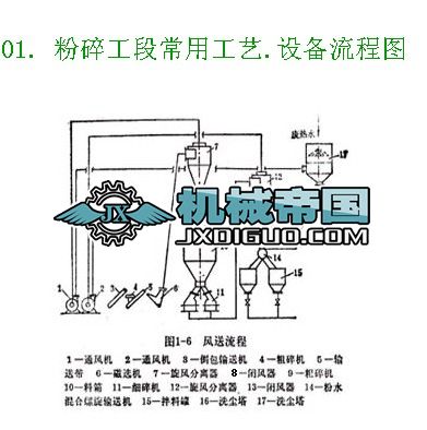 �ƾ���ˇ���̡��O(sh��)��D